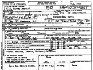 Harvey Milk's discharge papers from the U.S. Navy
